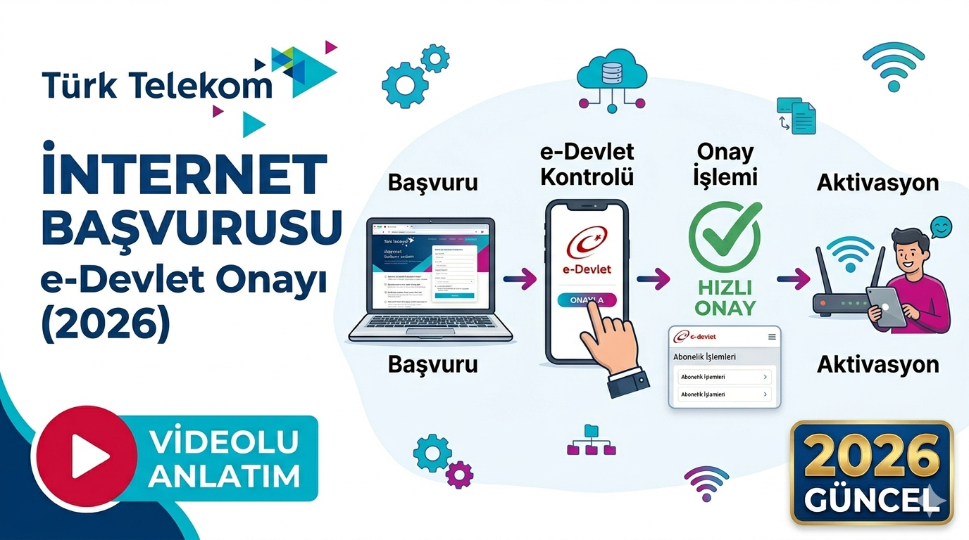 📌 Türk Telekom İnternet Başvurusu e-Devlet Onayı Nasıl Yapılır? (2026 Rehberi)