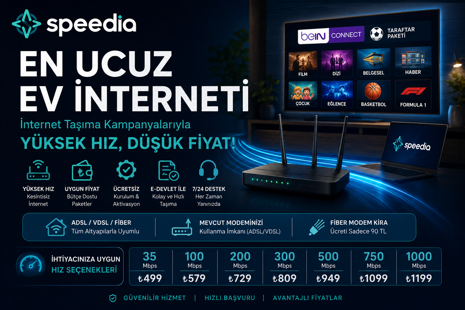 En Ucuz Ev İnterneti 2026: Taşıma Kampanyaları - Speedia